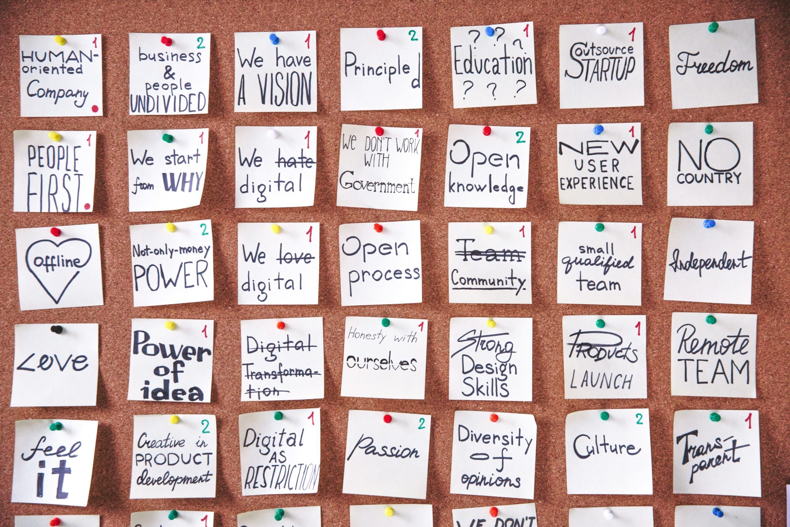 Stock picture of a board with post its